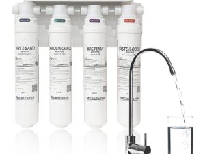 Máy lọc nước ChungHo FLUUX U1 UNDERSINK